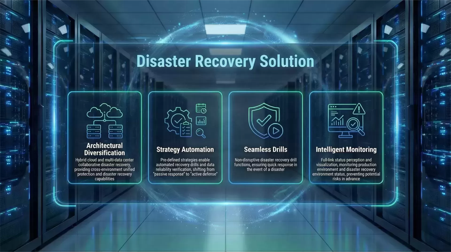Intelligent Disaster Recovery & Restoration Platform