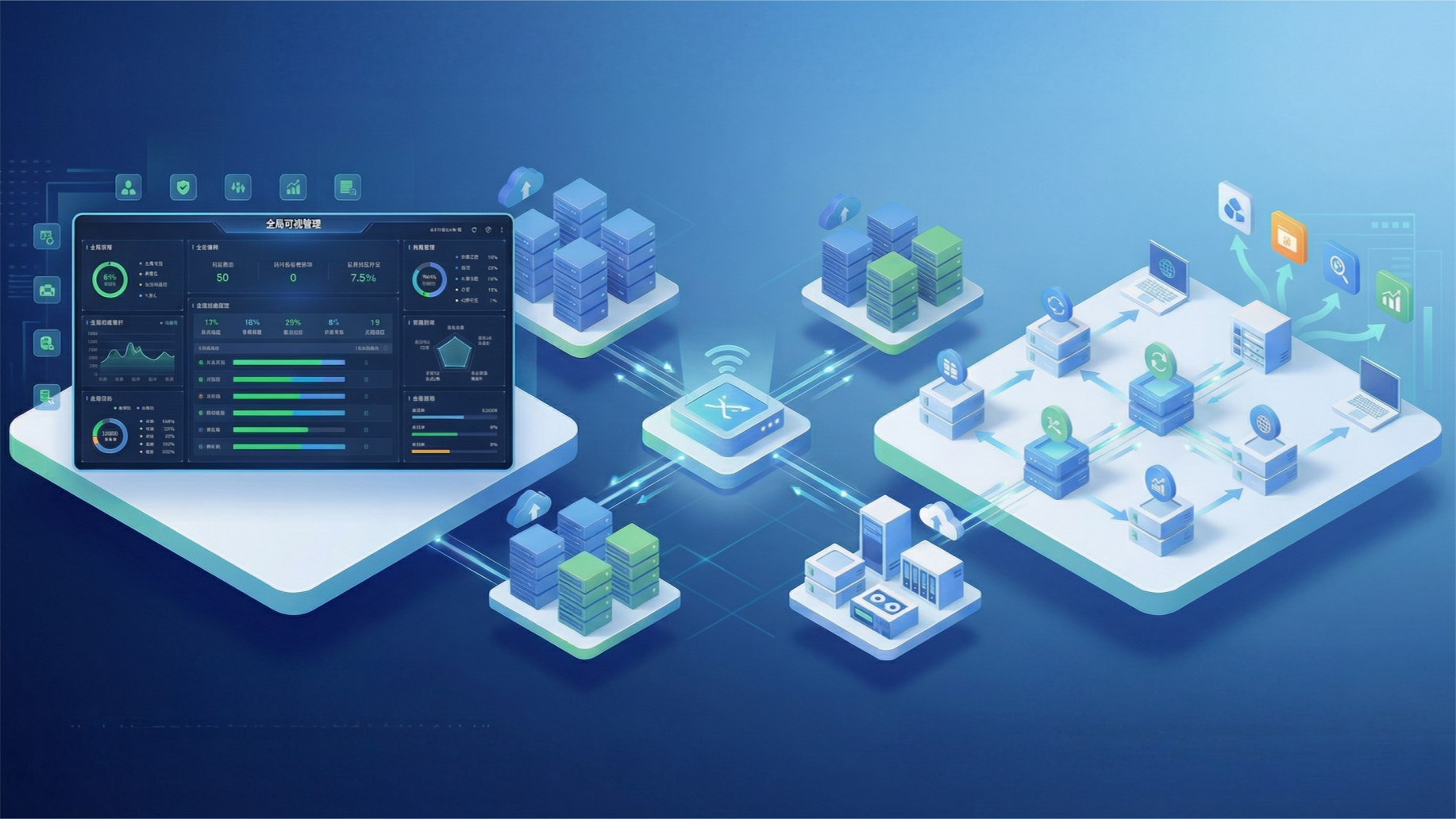 Simplified Management