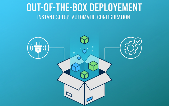Out-of-the-Box